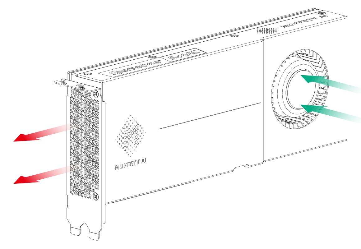 ../../../_images/S40AC_air_flow.png