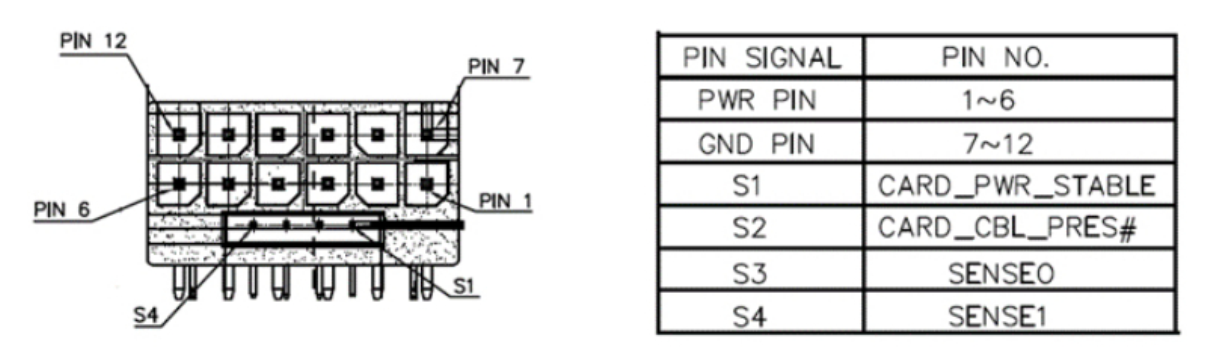 ../../../_images/S40AC_power_pin.png